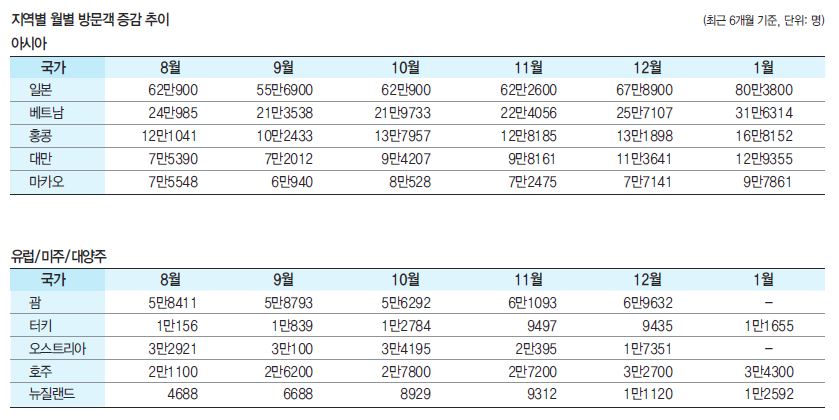 뉴스 사진